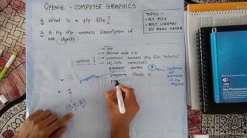 What is PLY FILE ? - Part 1 - by Tarun Jain
