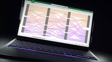 Build a Sankey Diagram in Excel using a Free Chart Add-in