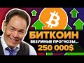 СУМАСШЕДШИЙ Прогноз Биткоина НА КОНЕЦ 2021! [Макс Кайзер и Вилли Ву о Движении Цены Биткоина]