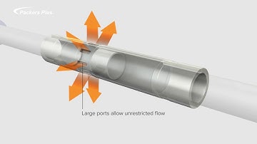 Diffusor Multi-Stage Completion System for Cemented Liners
