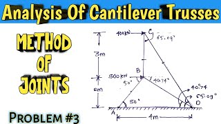 Truss Method Of Joints | Analysis Of Cantilever Truss | (हिंदी में)