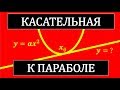 Касательная к параболе