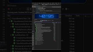 TDD Mastery