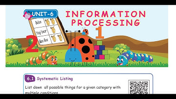 INFORMATION PROCESSING - PART 2 - UNIT 6 - MATHS  -  4TH  STANDARD - ENGLISH  MEDIUM