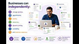 Smart Searchless Booking & Service Platform