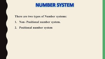 Class-VII Ch-2 Number System