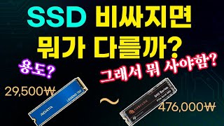 SSD가 비싸지면 뭐가 달라질까? 어떤 제품 사야 하지?