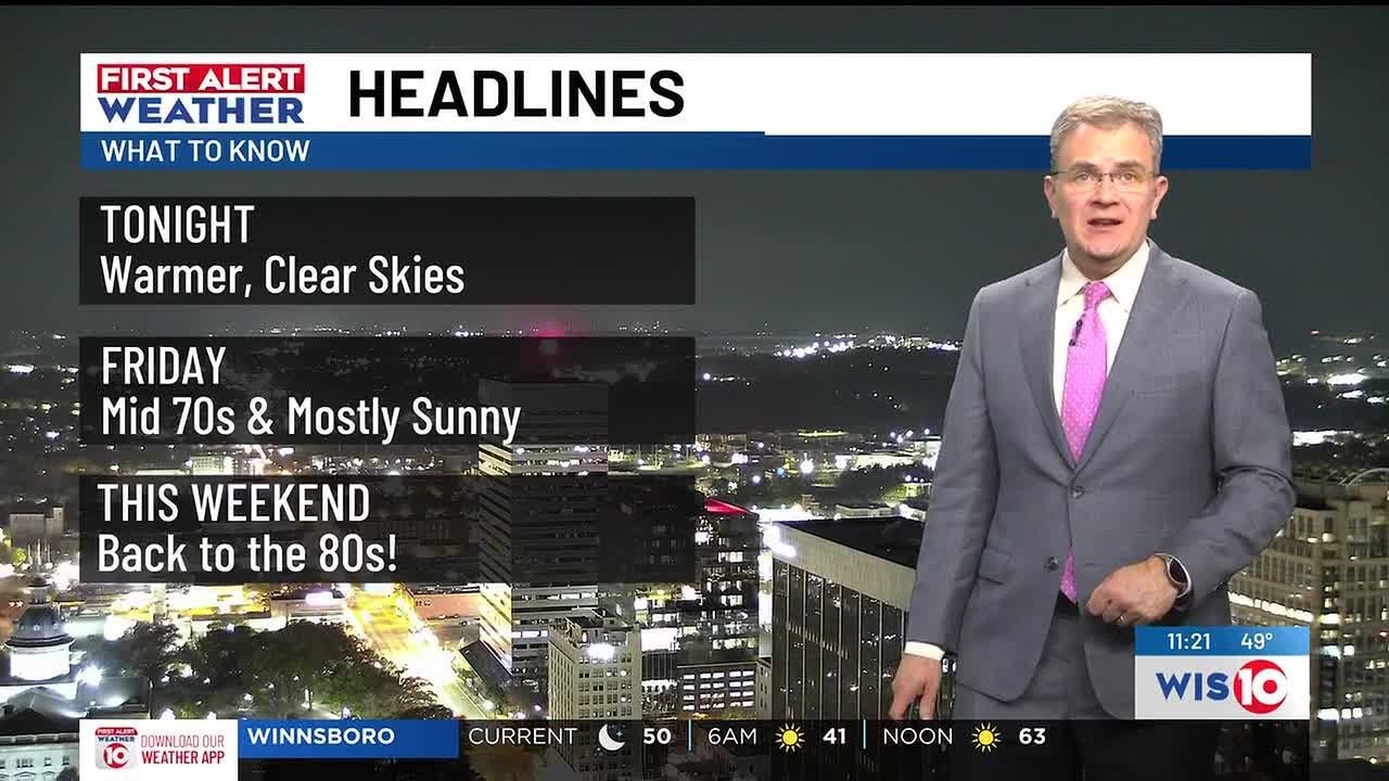 FIRST ALERT: Temperatures are warming up this weekend, close to the ...
