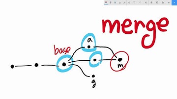 git3 - Sourcetree branch & conflict 4.1. 병합