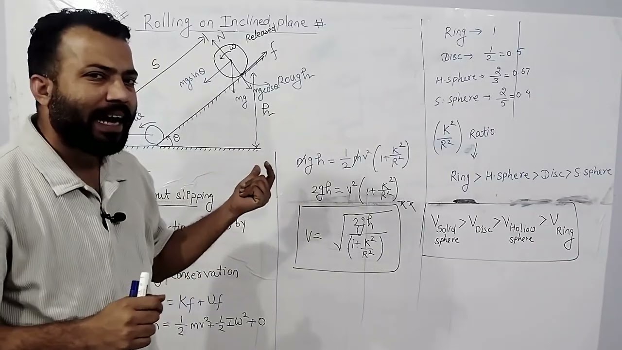 Combined Translational and Rotational Motion | Pure Rolling | Acceleration & Kinetic Energy