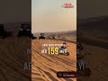 Experience the Dubai's Best Desert Safari - Book Now