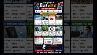 8 नई सरकारी भर्तियां जून 2026 🔥 10वीं/12वीं पास सीधी भर्ती | Railway, Airport, Post Office Jobs 2026