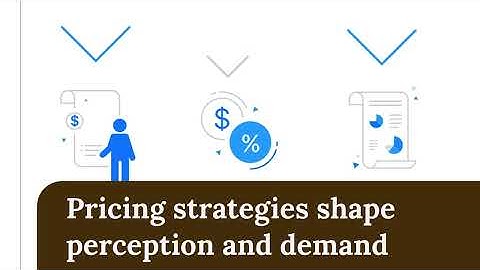 U2 C  - Planning and Developing a Marketing Campaign 1