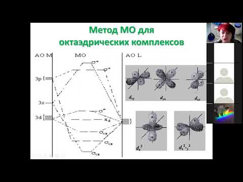 013 Комплексы 5 метод МО