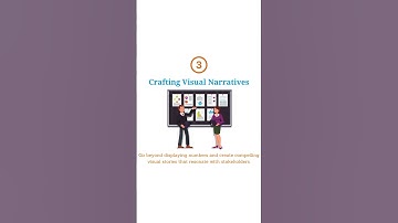 Unlocking Data Insights: The Power of Visualization!