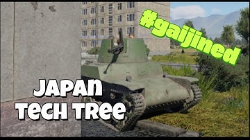 Getting SPAWNKILLED directly from ENEMY SPAWN - Fix your Game GAIJIN - WarThunder