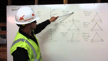 Attaching to Load With HEO CHRIS MATA