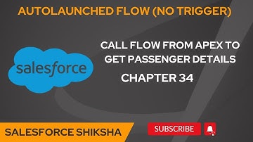 Call Flow From Apex(Auto-Launched Flow) - CHAPTER 34