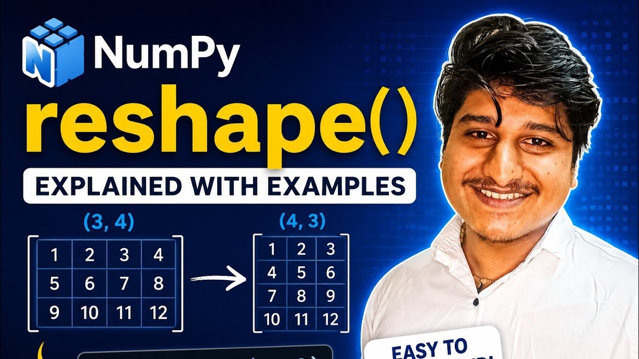 NumPy reshape() Method Explained in Python | Easy Tutorial with ...