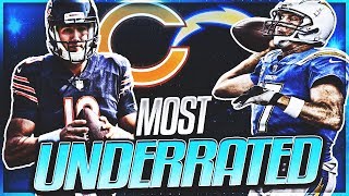 Who Is The Most Underrated Team In The NFL?