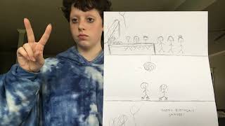 Celebrity ASL Unit 3 Activity 2 Profile