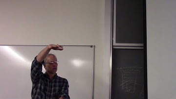 CS 4150 - Spring 2019 - Lecture 2, Part 1