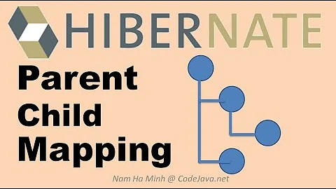 Hibernate Parent-Child Mapping (Self-Referenced Entity)