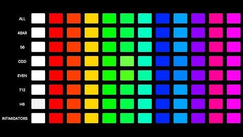ETC Custom Color Picker Tutorial