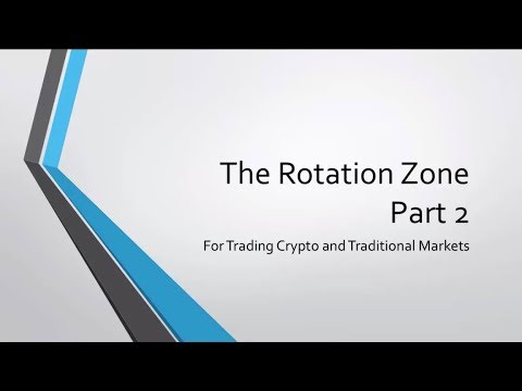 ROTATION ZONE - Part 2 : Crypto Technical Analysis
