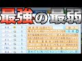 最弱（オール1)だけど金得26個&青特13個を持った選手はどんな成績残すのか？【eBASEBALLパワフルプロ野球2022】