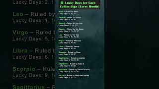 “Lucky Days for Each Zodiac Sign 🌙🍀 (Every Month)” #astrology #zodiacsigs #luckyday #shorts