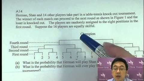 Herman Yeung - DSE Maths Core - nCr, nPr 排列與組合 Permutation & Combination - 53