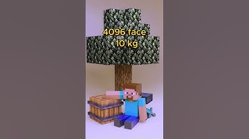 The Most Satisfying Minecraft Simulations 🔥Blender Physics Showcase
