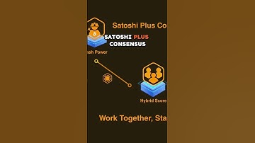 Core Chain explained! 🔶  #crypto  #corechain  #cryptocurrency #coredao #blockchain