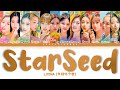 LOONA (今月の少女) – StarSeed ~カクセイ~ (-Kakusei-) Lyrics (Color Coded Jpn/Rom/Eng)