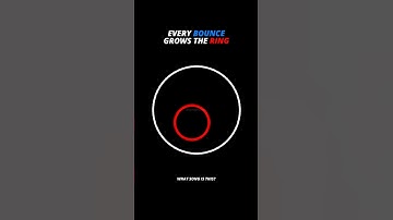 What song is it? 🤔 #satisfying #bouncingball #simulation #creativecoding