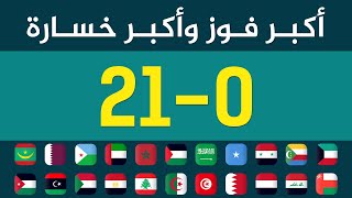 اكبر فوز واكبر خسارة في تاريخ جميع المنتخبات العربية