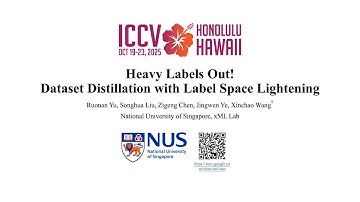 [ICCV 2025] Heavy Labels Out! Dataset Distillation with Label Space Lightening