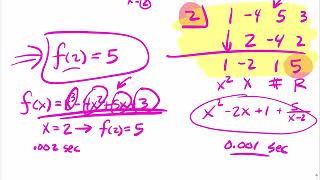 5.5.1 The Remainder Theorem and Factor Theorem