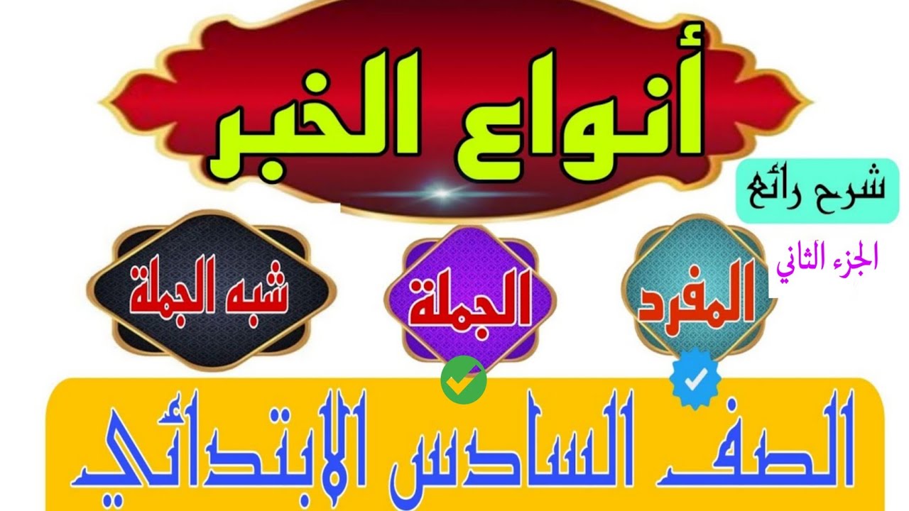أنواع الخبر.شرح رائع (الجزء الثاني) خبر الجملة الاسمية.مع إجابة جميع تدريبات الكتاب المدرسي