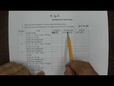 Multiplication Simulation