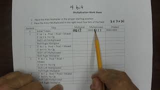 Famous Multiplication Simulation Wealth