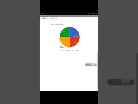 Budgeting App for Congressional App Challenge
