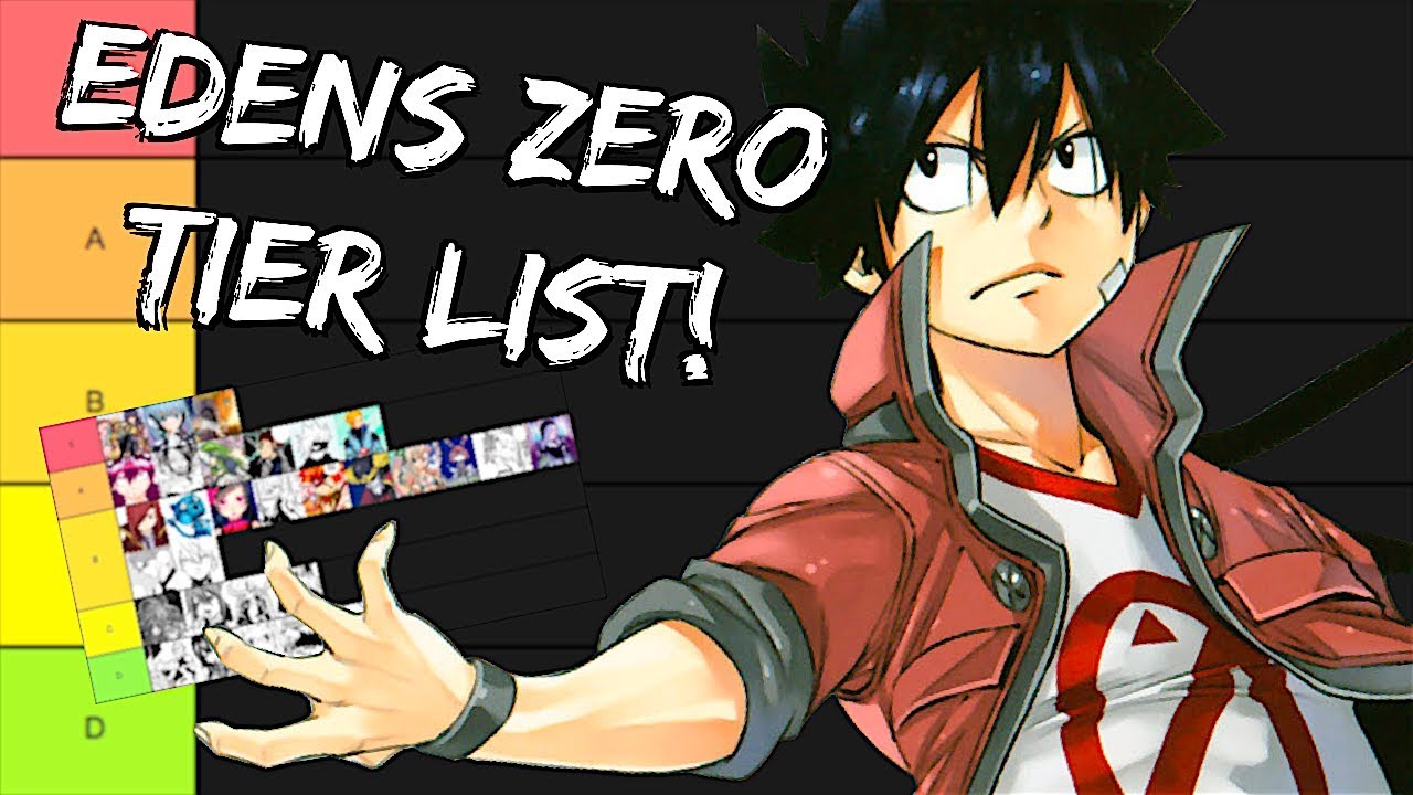 My EDENS ZERO Character Tier List!