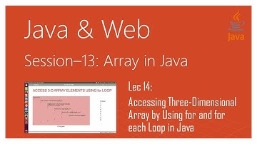 Array in Java | #14 | Accessing Three Dimensional Array by Using for and for each Loop in Java