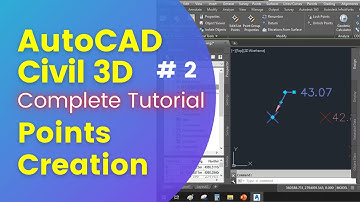 02 Points in AutoCAD Civil 3D Tutorial Complete Training Videos With Working Files