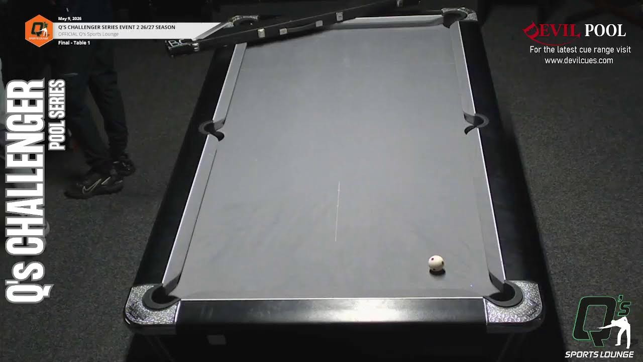 Image of video the Q's Challenger Series Event 2 2