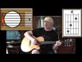Panic - The Smiths - Acoustic Guitar Lesson