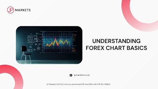 Decoding Trading with JP Markets | How to Analyse a Chart