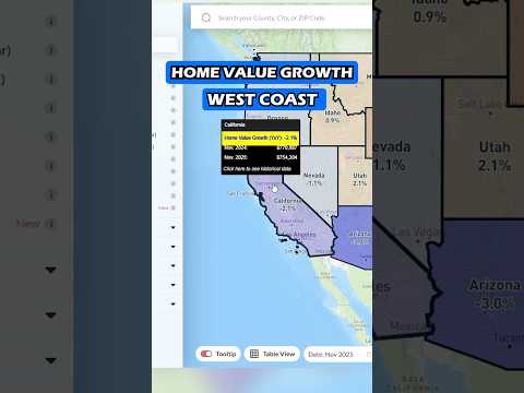 U.S. Housing Map Flip